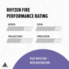 70570_EN_B0BCJ2F7F8_PT04_Rhyzen-Fire-Red-2_0